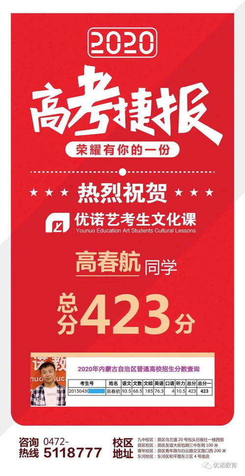 2020屆藝考文化課喜報(bào) 專業(yè)藝術(shù)文化咨詢服務(wù)助力學(xué)子圓夢(mèng)