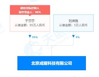 藝術(shù)文化咨詢服務(wù)的時(shí)代價(jià)值與實(shí)踐路徑